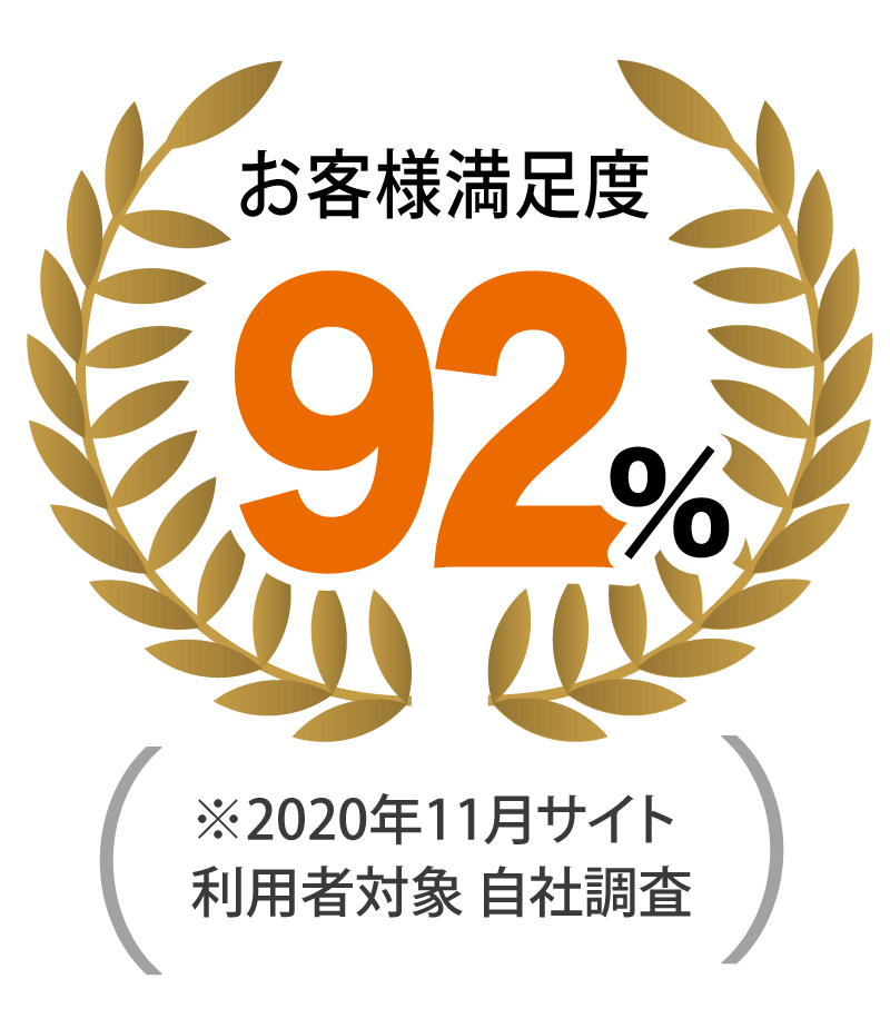 お客様満足度92%