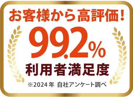 利用者満足度99.2％
