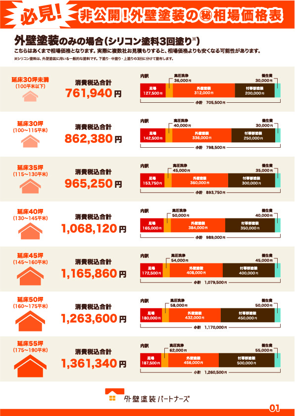 スライドショー1の画像