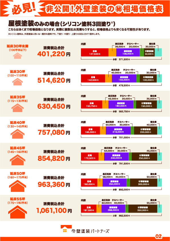 スライドショー2の画像