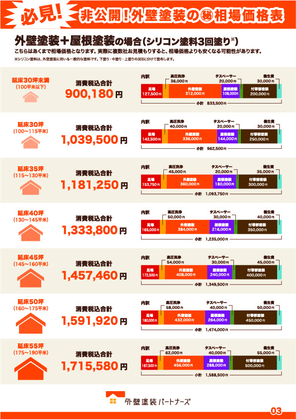 スライドショー3の画像