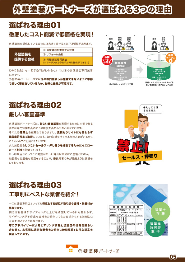 スライドショー5の画像