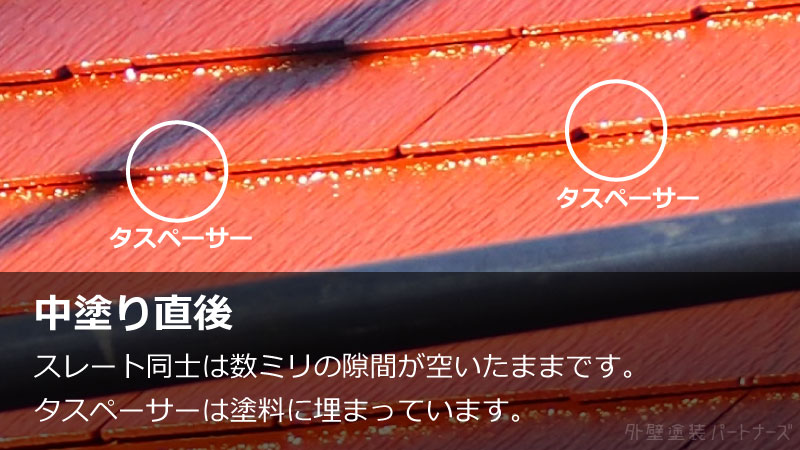 屋根塗装の革命！縁切りに使われるタスペーサーの役割と相場価格