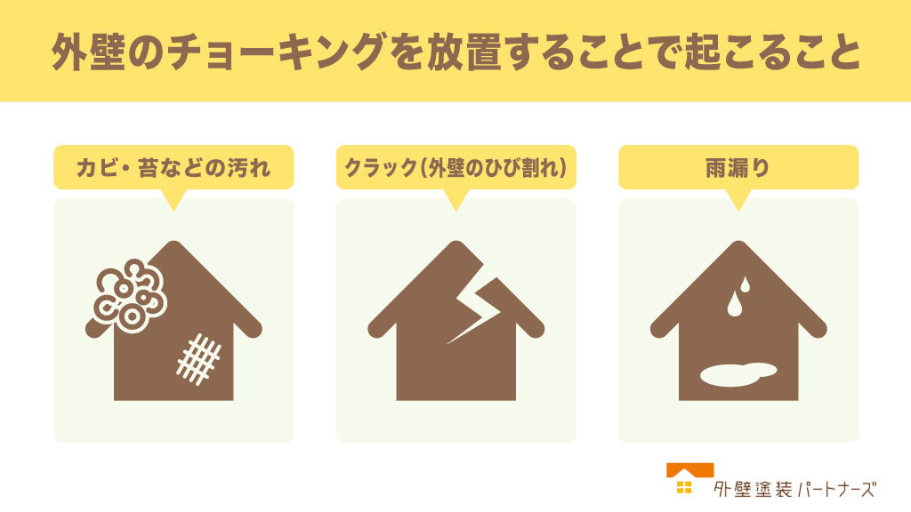 外壁のチョーキングを放置することで起こること
