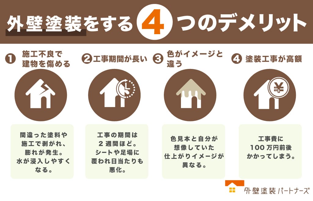 外壁塗装のデメリット4選