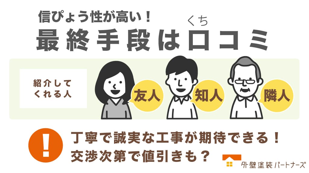 最終手段は口コミ