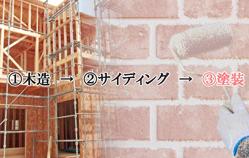 外壁の仕組み