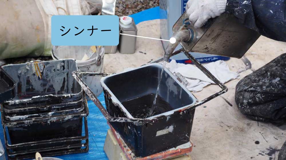 塗料をシンナーで薄める