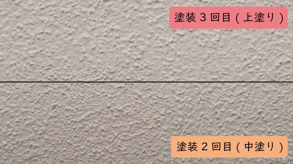 中塗りと上塗りの違い