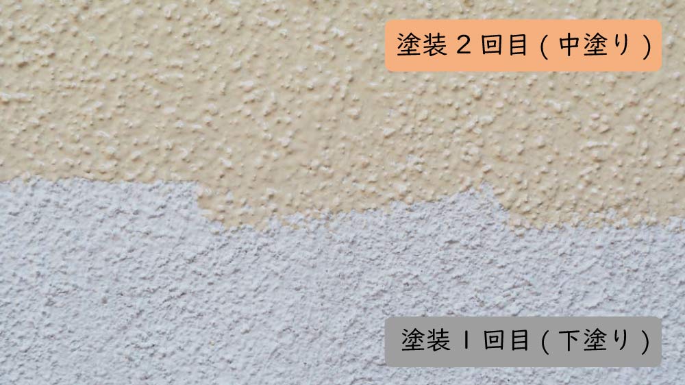 外壁の下塗りと中塗りの比較