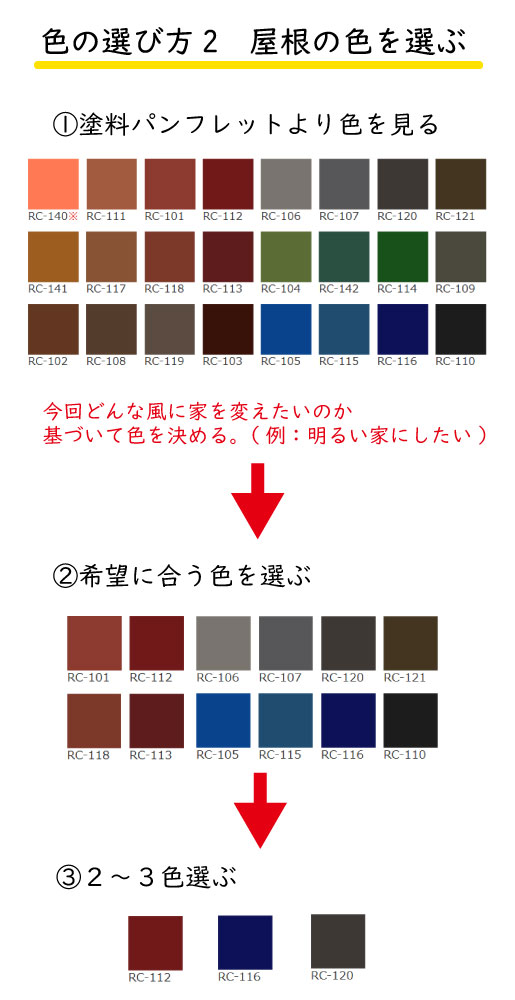色の選び方2