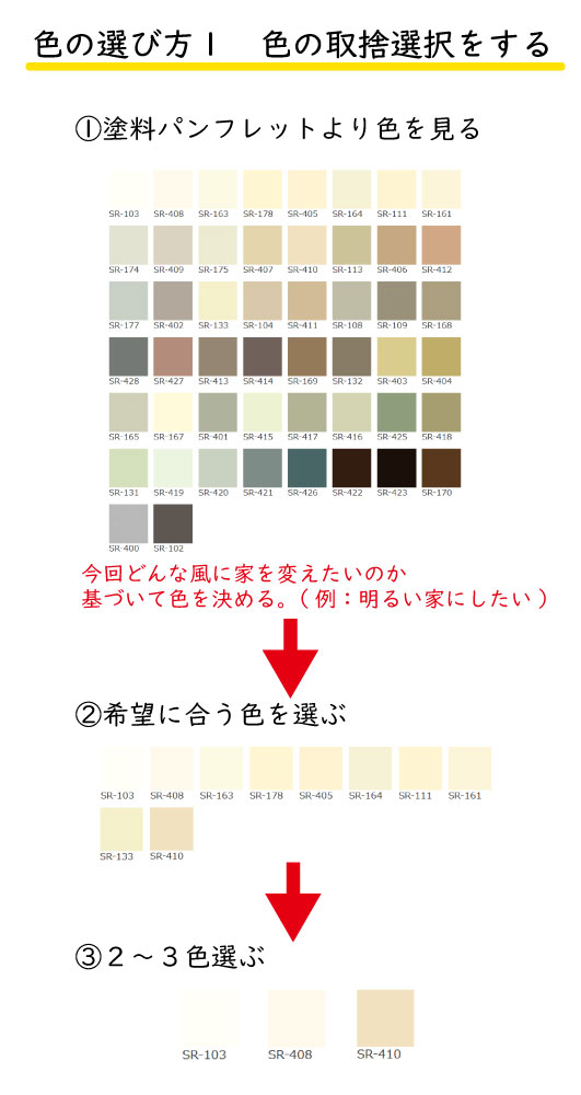 色の選び方1