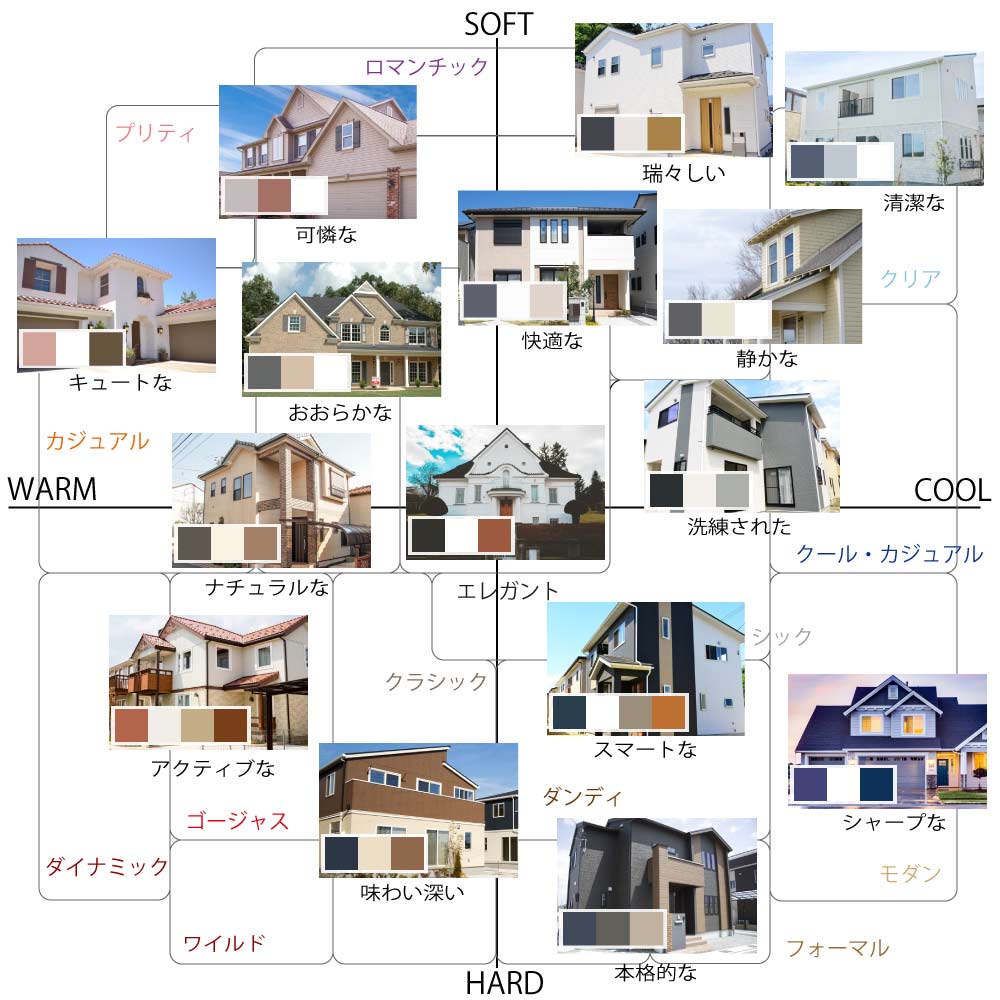 カラーイメージ