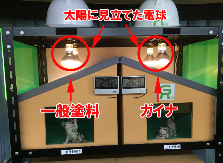 ガイナの遮熱・断熱実験1