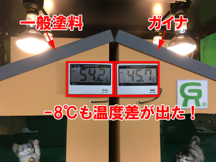 ガイナは暑さ対策できる