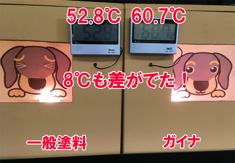 8度も違いが出た