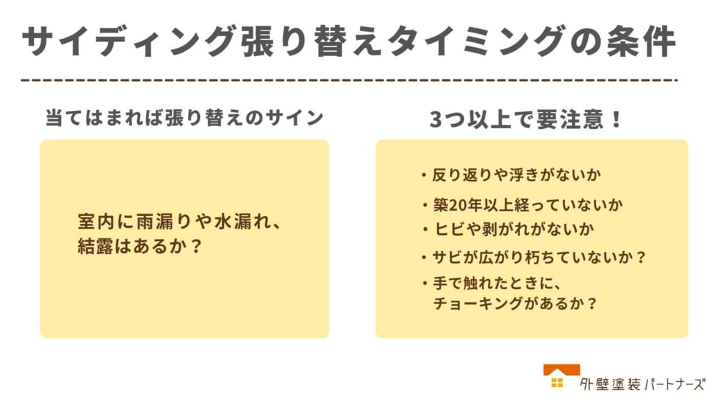保存版 サイディングの張り替え費用と時期を見極める6つのサイン 外壁塗装パートナーズ