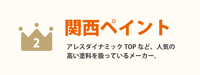 関西ペイント
