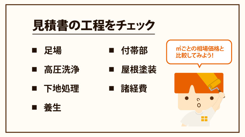 外壁塗装の見積書の工程