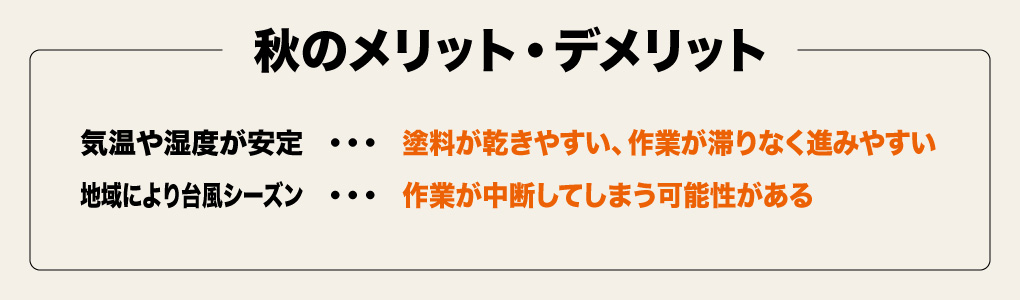 秋の外壁塗装