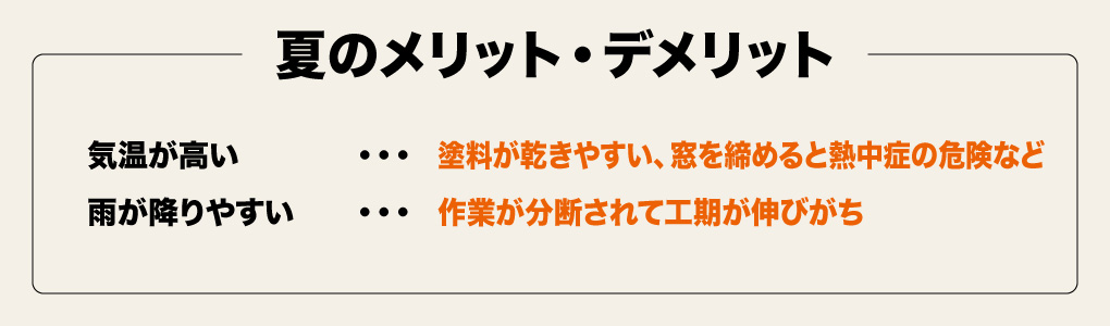 夏の外壁塗装