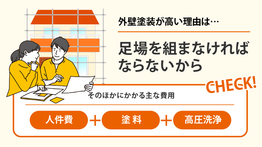なぜ外壁塗装は高いの?