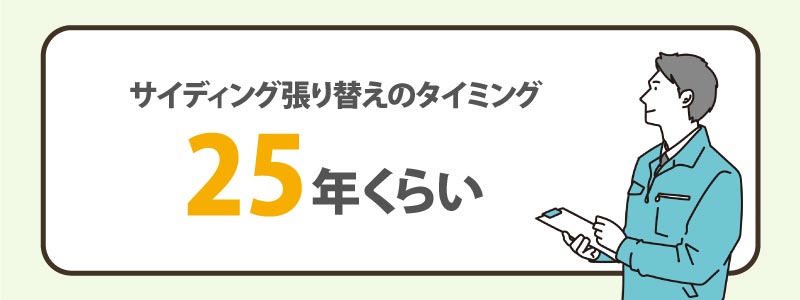 張り替えのタイミング