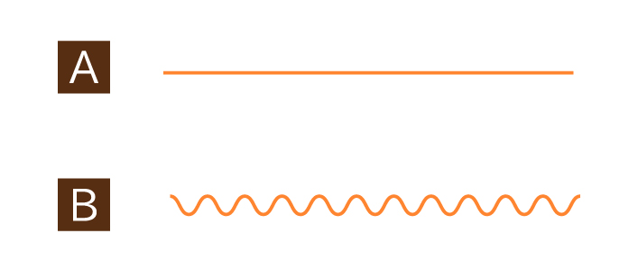塗装係数の説明
