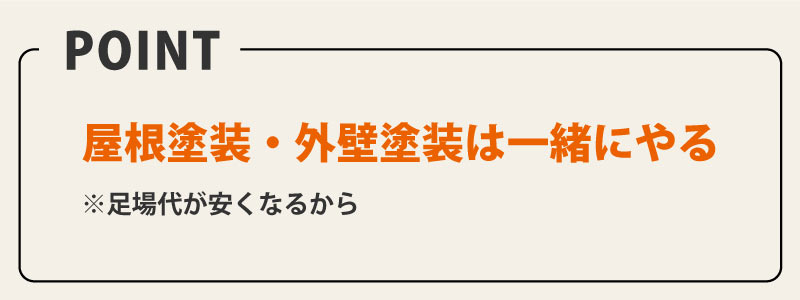 屋根塗装・外壁塗装は一緒に行うと安くなる