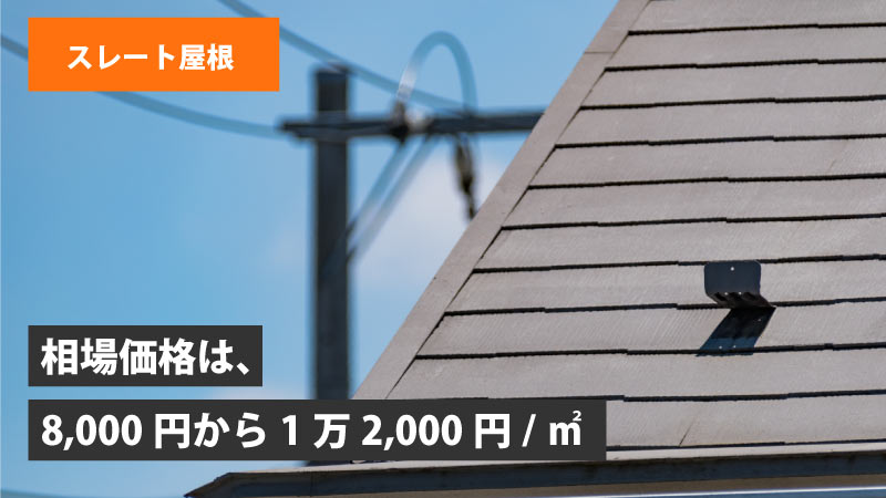 スレート屋根