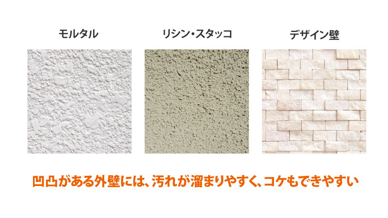 外壁がでこぼこしている