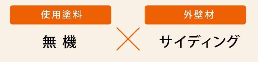使用塗料:無機 | 外壁材:サイディング