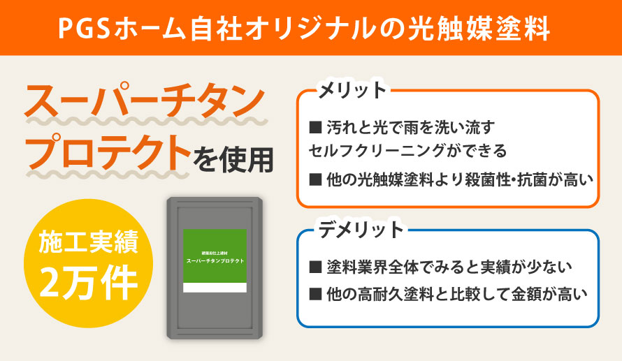 スーパーチタンプロテクト