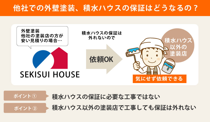 他社で塗装した時の保証は?