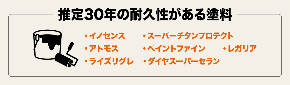 推定30年の耐久がある塗料