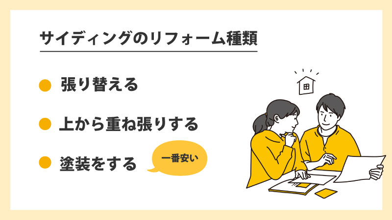 窯業系サイディングの費用相場