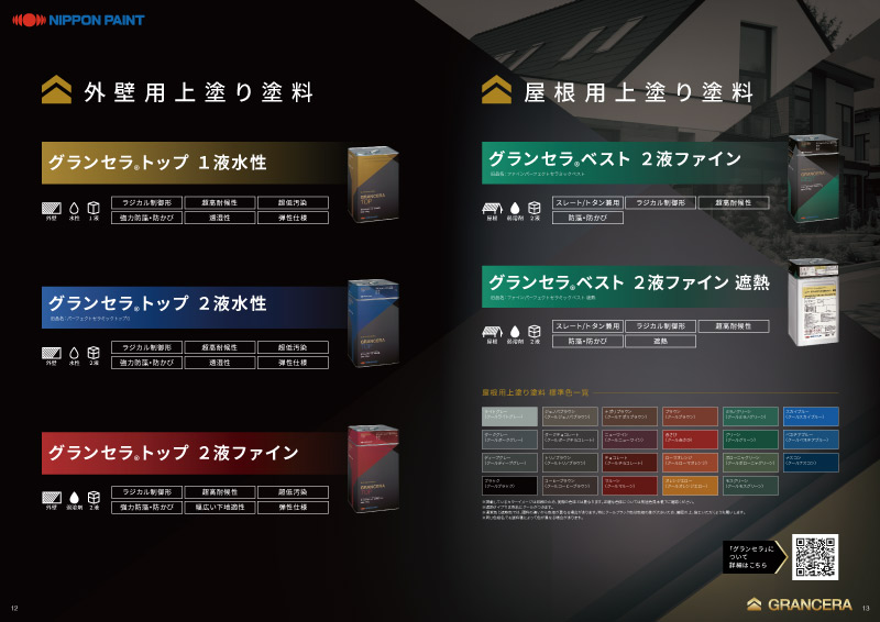グランセラの図