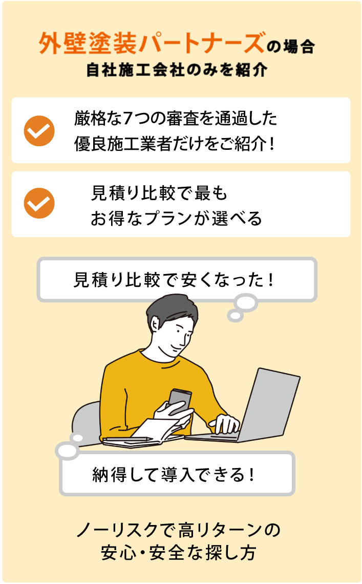 ノーリスクで高リターンの安心安全な探し方