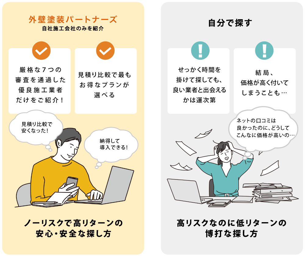 探し方の差