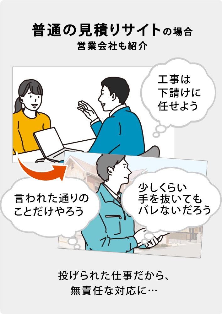 投げられた仕事だから、無責任な対応に…
