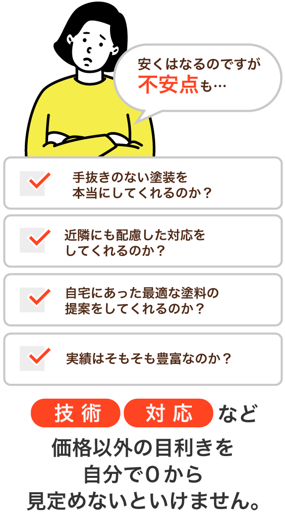 依頼する際の不安点